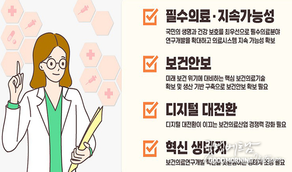 카지노 게임