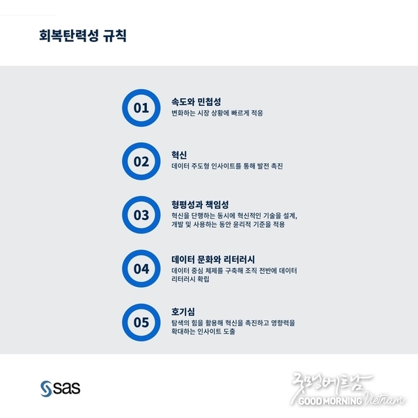 카지노 사이트 추천