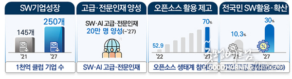 우리 카지노