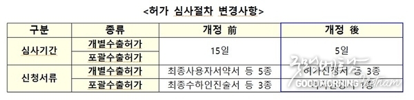 꽁 머니 카지노 3 만