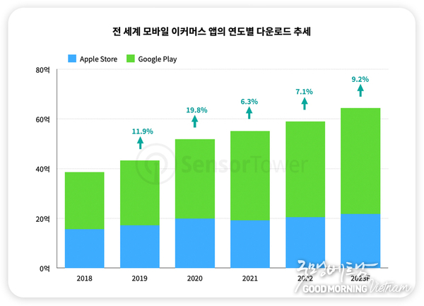 온라인 카지노 추천