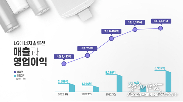 카지노 룰렛 사이트