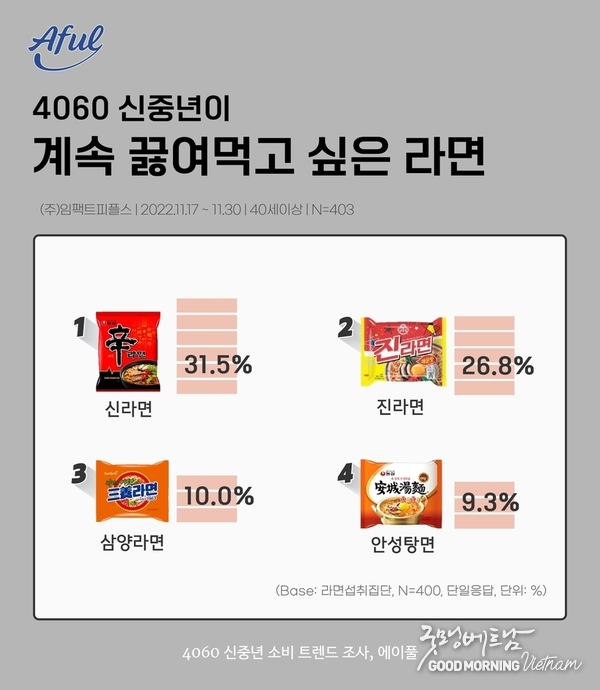 꽁 머니 카지노 3 만