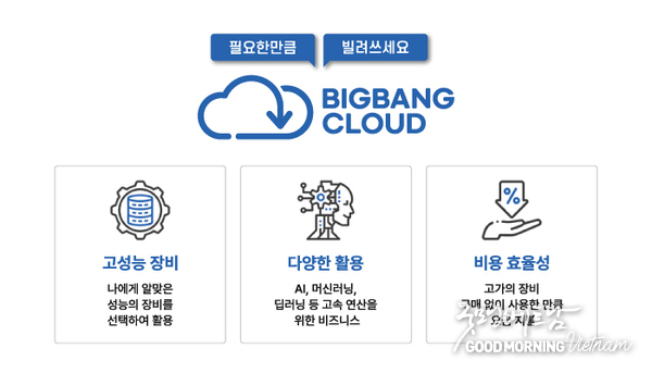 에볼루션 카지노 사이트