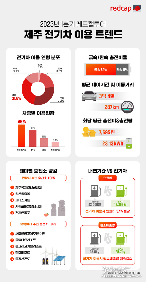 우리 카지노추천