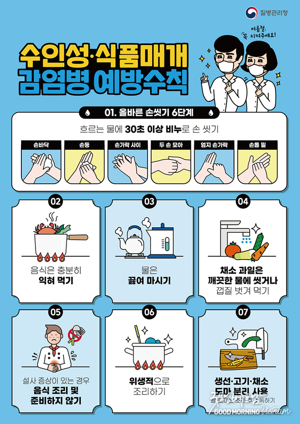 카지노 커뮤니티