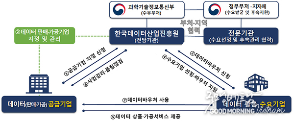 카지노 사이트 추천