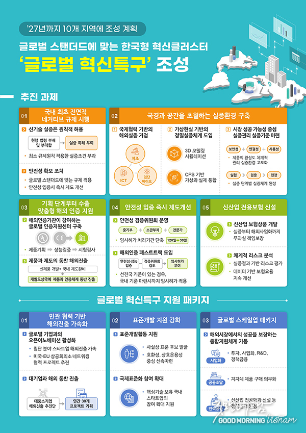 카지노