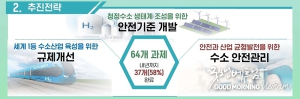 온라인 카지노 합법 사이트
