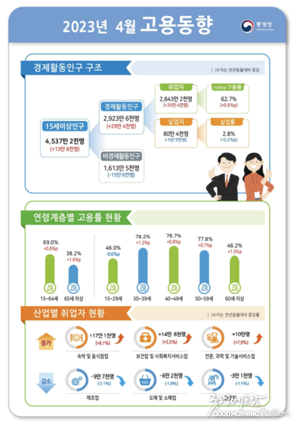 카지노사이트