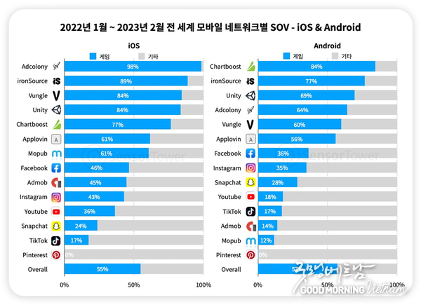 카지노 룰렛 사이트