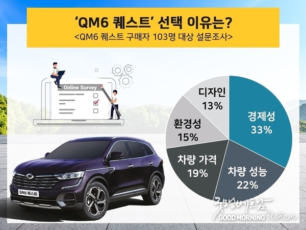카지노 커뮤니티