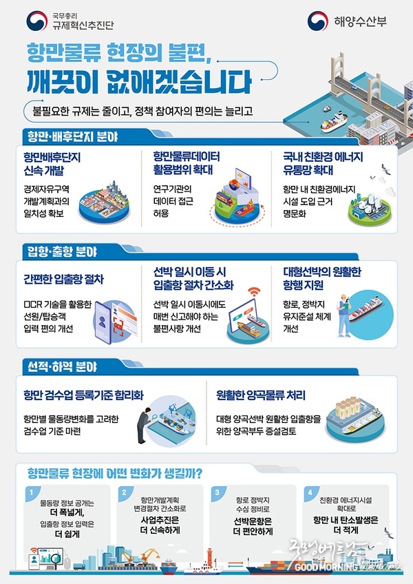카지노 사이트 추천