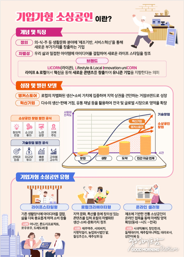 우리 카지노