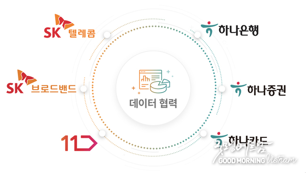 메이저사이트