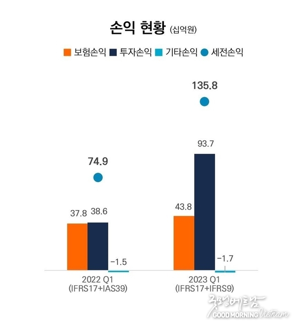 꽁 머니 카지노 3 만