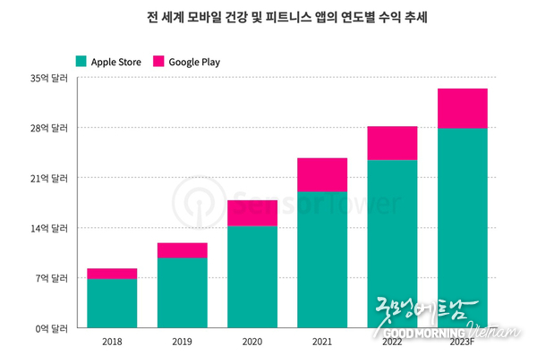 카지노사이트