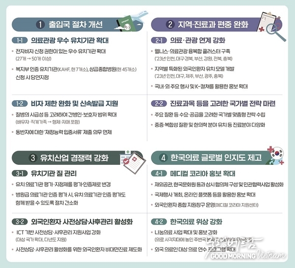 카지노사이트