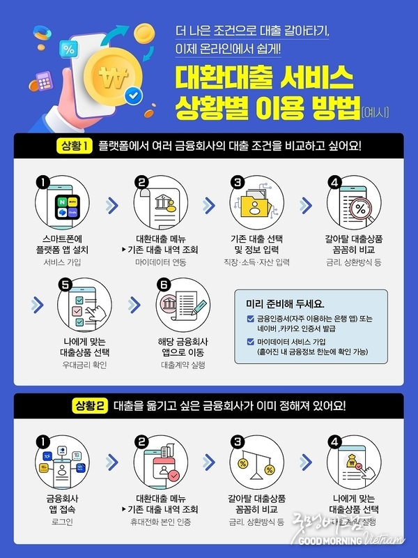 온라인 카지노 추천