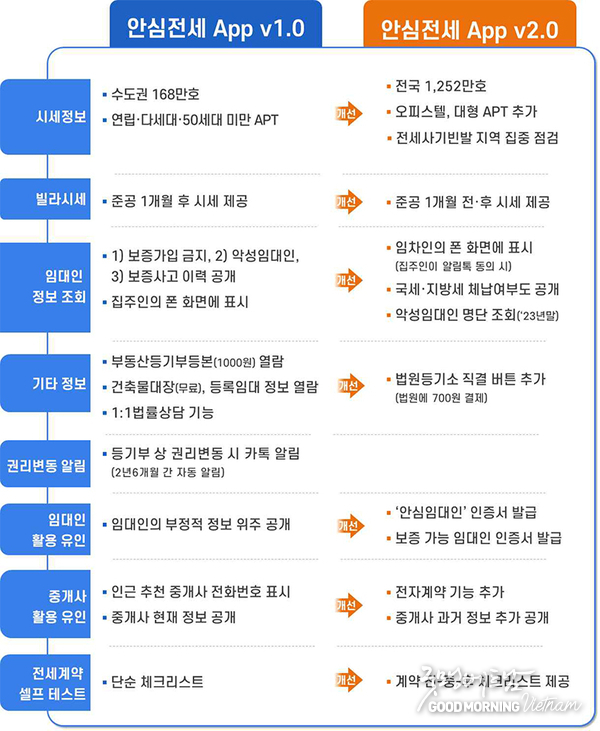 카지노 커뮤니티
