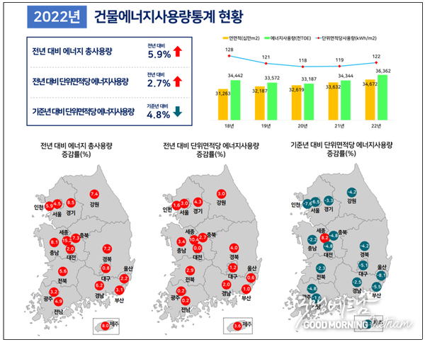 온라인 카지노 추천