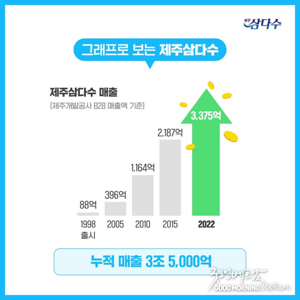 카지노 룰렛 사이트