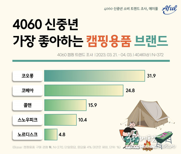 카지노사이트