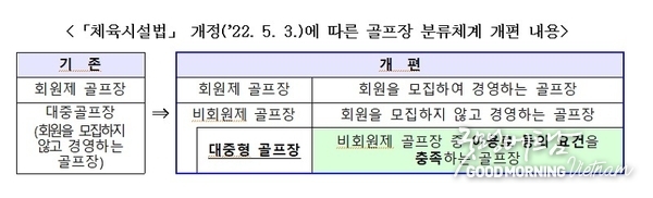 카지노 게임
