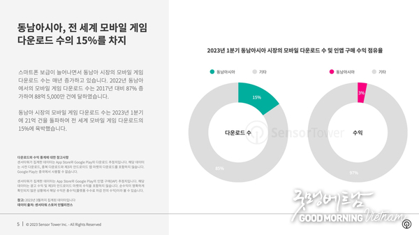 온라인 카지노 합법 사이트