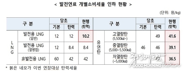 온라인 카지노 합법 사이트