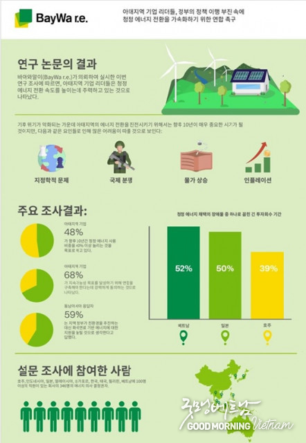 카지노