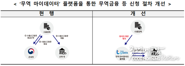 온라인 카지노