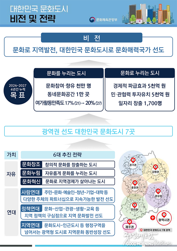카지노 사이트 추천