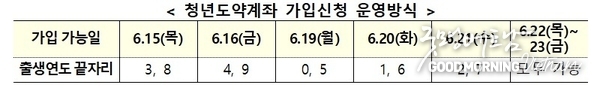 카지노사이트