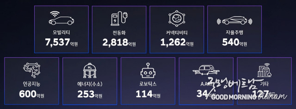 온라인 카지노 합법 사이트