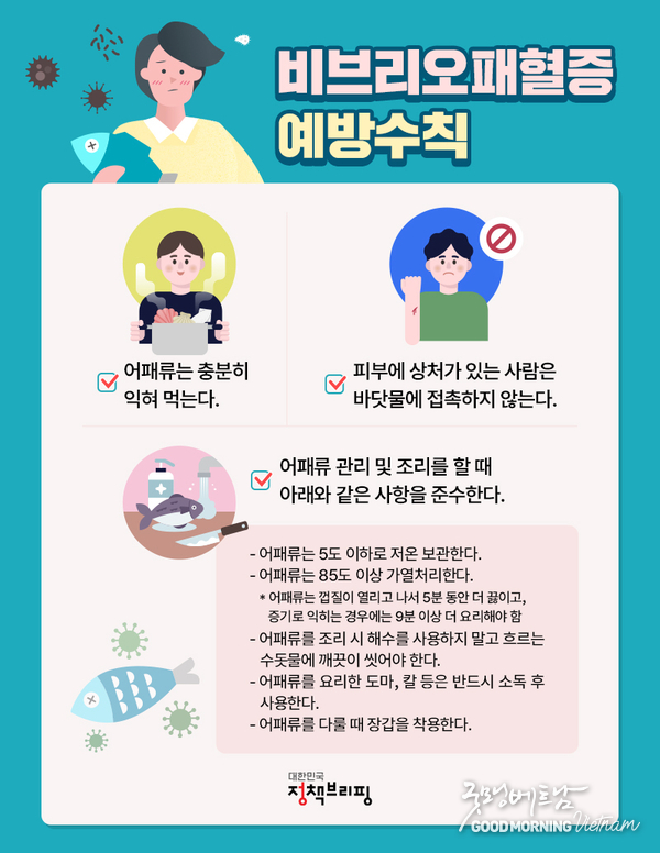 온라인 카지노