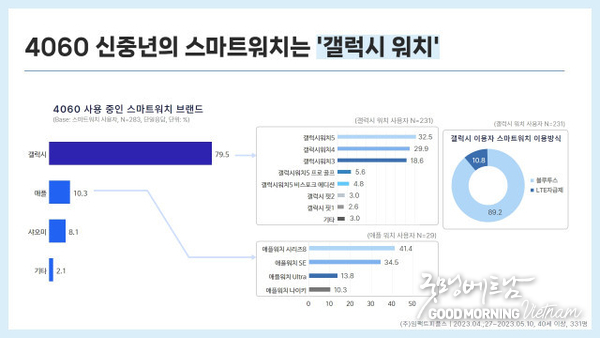 카지노 사이트 추천