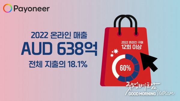 우리 카지노