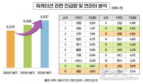 우리 카지노추천