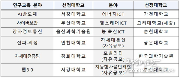 카지노 커뮤니티