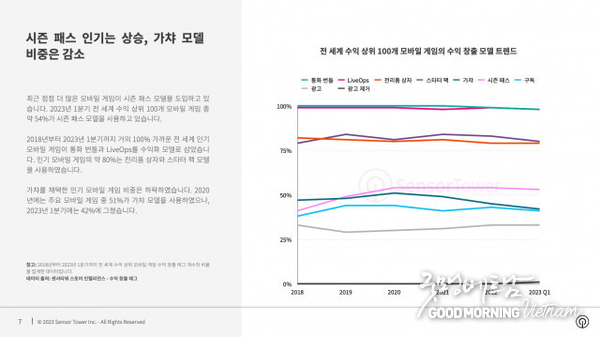 샌즈 카지노 사이트