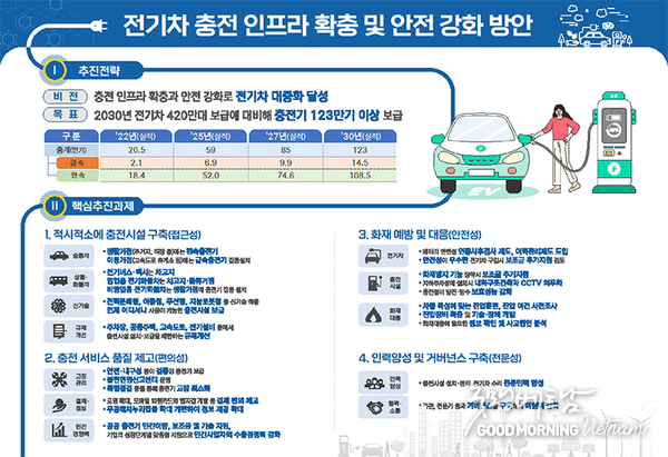 카지노 사이트 추천