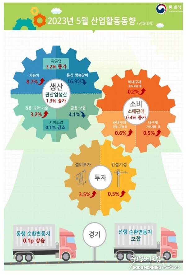카지노 커뮤니티