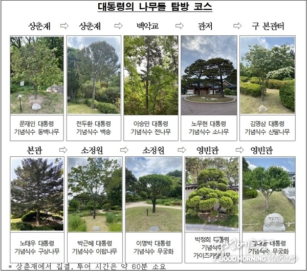 카지노
