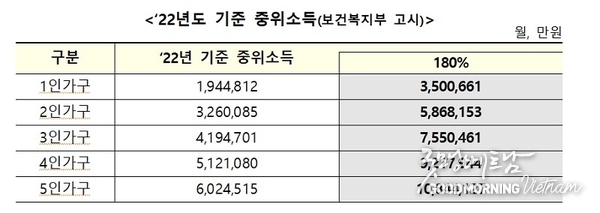 우리 카지노추천