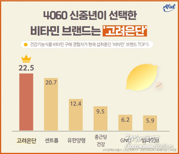 샌즈 카지노 사이트