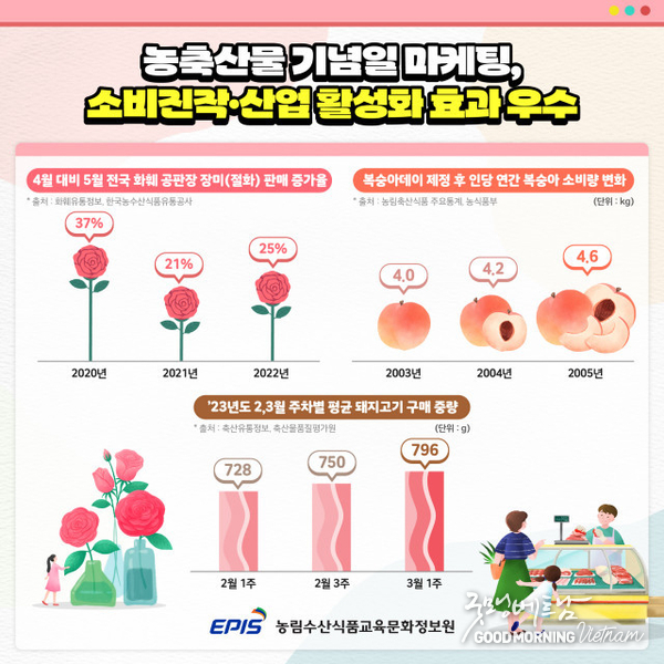 우리 카지노추천