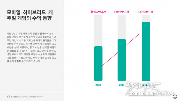카지노 룰렛 사이트
