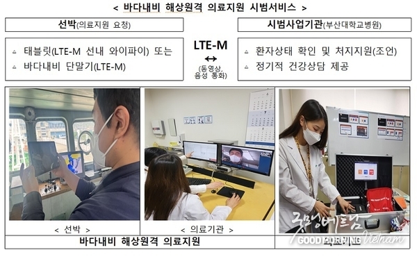 카지노 사이트 추천