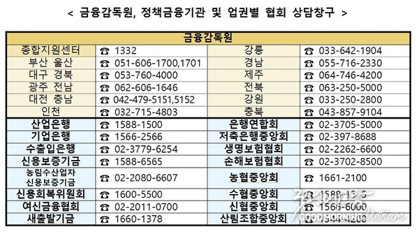 우리 카지노